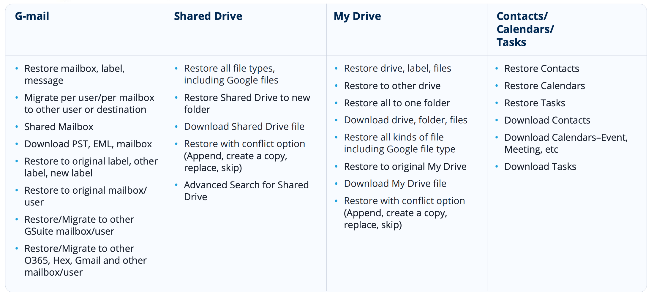 G Suite%20backup